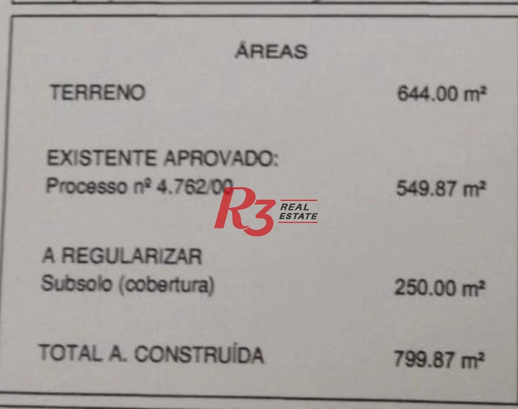 Casa, 799 m² - venda  ou aluguel  - Ilha Porchat - São Vicente/SP