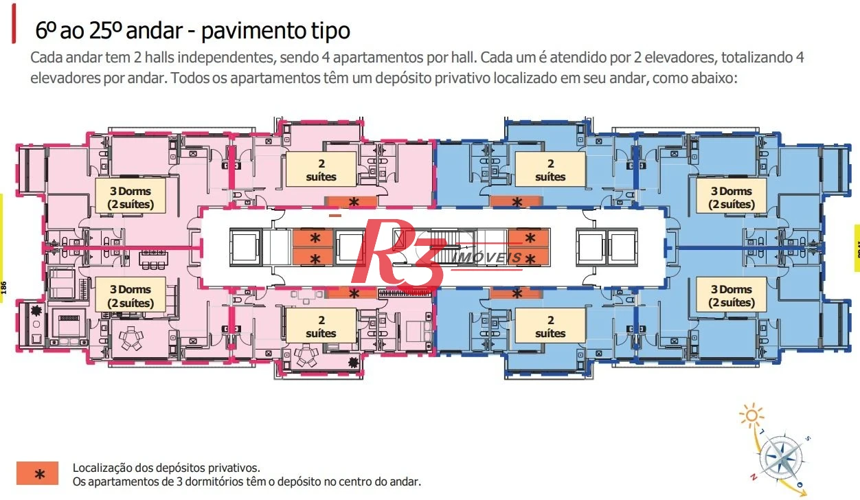 Apartamento com 3 dormitórios à venda, 129 m² por R$ 1.831.200,00 - Embaré - Santos/SP