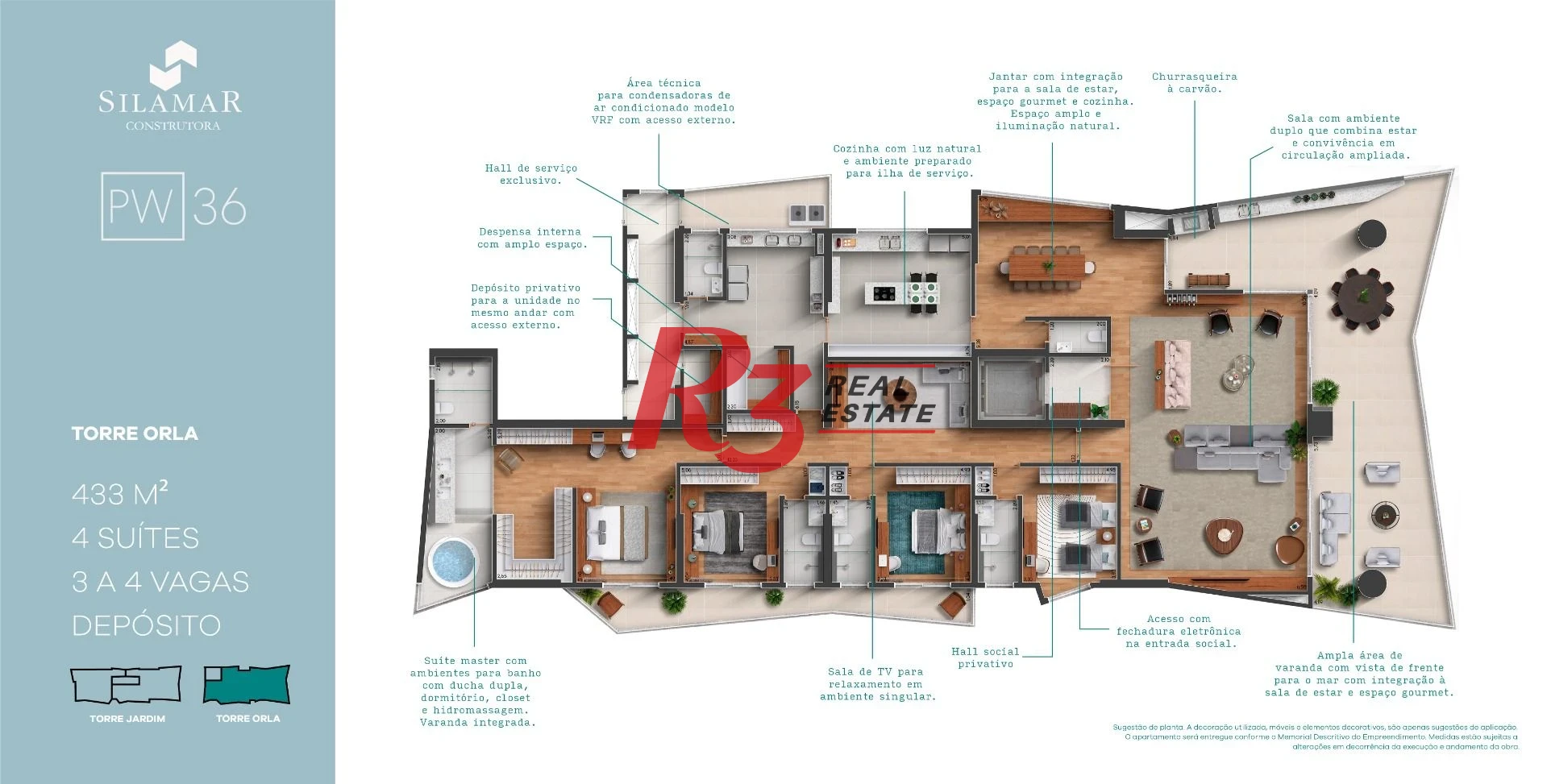 Residencial PW36